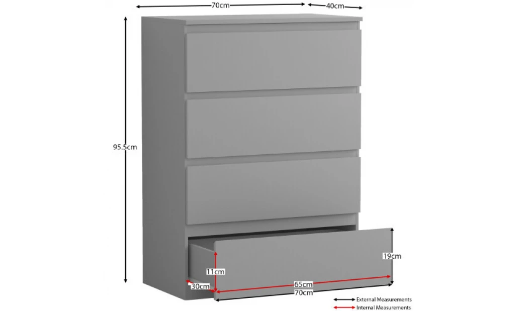 (Grey) Denver 3 Piece Bedroom Set Chest Wardrobe Bedside